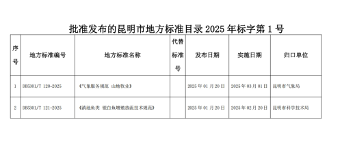 微信截图_20250103155649